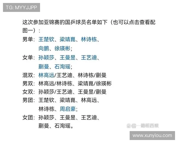 乒乓球节奏排行榜揭晓上海乒乓球队荣登第五名引发热议