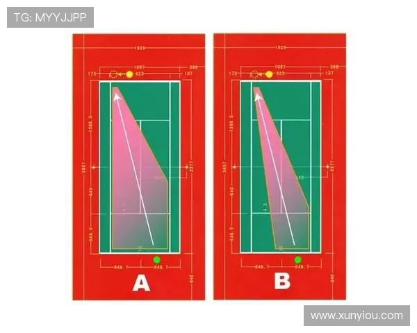 南京网球队在邀请赛中的战术表现分析与点评探讨