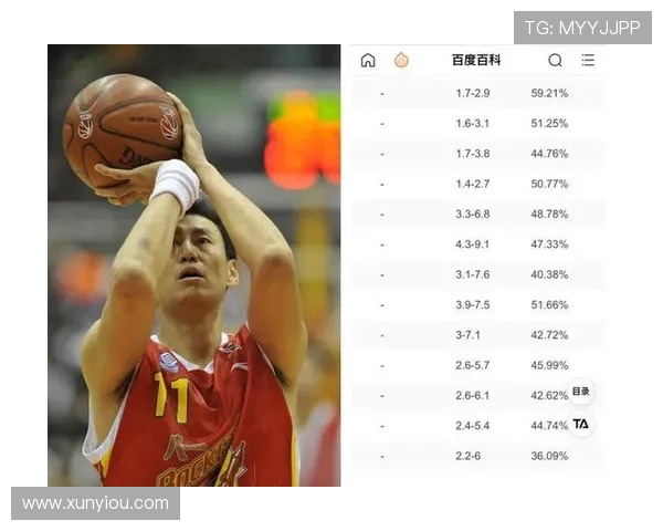 武汉篮球队个人能力引发热议球迷对球员表现的不同看法与争论