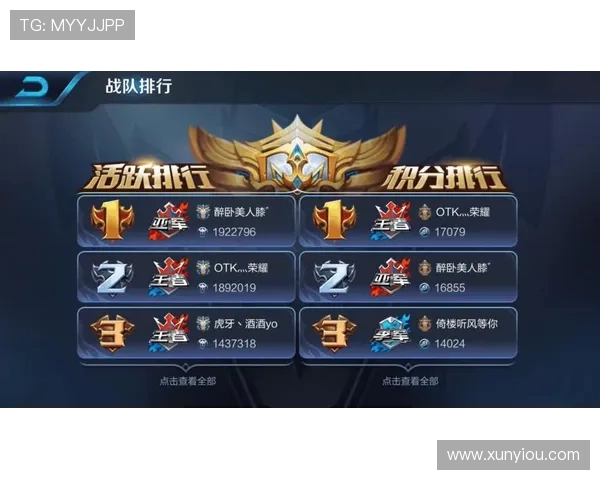 王者荣耀最新节奏榜单揭晓V5战队强势领跑TOP10排名分析