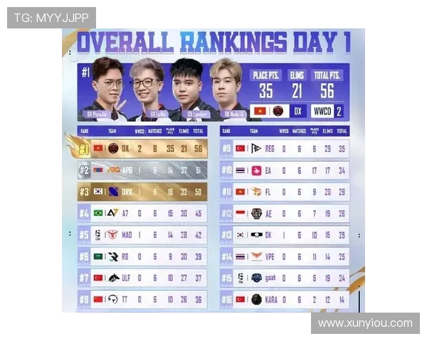 全球顶级电竞赛事燃爆今秋各大战队鏖战巅峰荣耀争锋时刻 全球顶级电竞赛事燃爆今秋各大战队鏖战巅峰荣耀争锋时刻