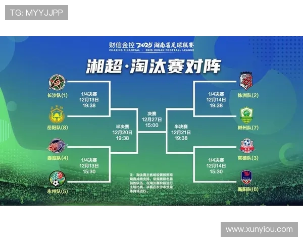 湘超足球崛起:探索地方联赛对中国足球发展的深远影响 湘超足球崛起:探索地方联赛对中国足球发展的深远影响